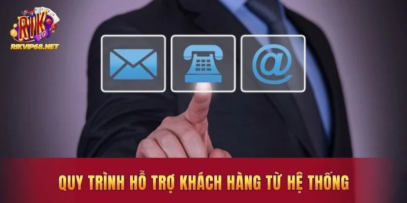 Quy trình hỗ trợ khách hàng chuyên nghiệp từ hệ thống Quy trình hỗ trợ khách hàng chuyên nghiệp từ hệ thống